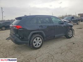 Toyota Pozostałe 2025 2