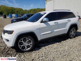 Jeep Grand Cherokee 2022 3