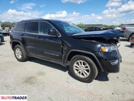 Jeep Grand Cherokee 2020 3