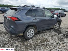 Toyota Pozostałe 2020 2