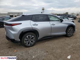 Lexus Pozostałe 2025