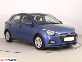 Hyundai i20 2019 1.2 83 KM