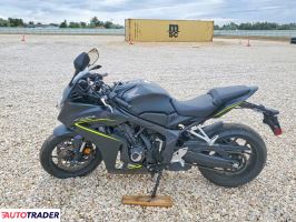 Honda CBR 2026