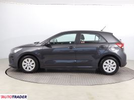 Kia Rio 2019 1.2 83 KM Kia Rio 2019 1.2 83 KM
