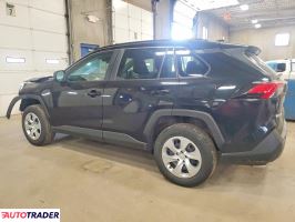 Toyota Pozostałe 2021 2