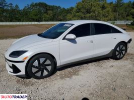 Hyundai Pozostałe 2025