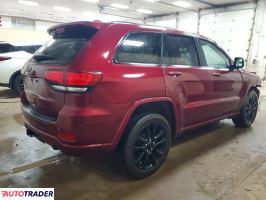 Jeep Grand Cherokee 2020 3