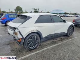 Hyundai Pozostałe 2024