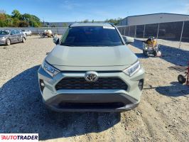 Toyota Pozostałe 2021 2