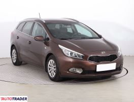 Kia Ceed 2015 1.6 132 KM Kia Ceed 2015 1.6 132 KM
