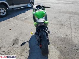 Kawasaki Pozostałe 2025 Kawasaki Pozostałe 2025
