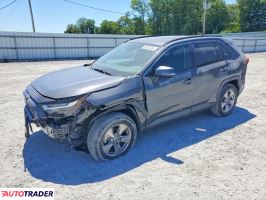 Toyota Pozostałe - zobacz ofertę