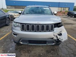 Jeep Grand Cherokee 2021 3