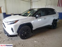 Toyota Pozostałe 2025 2 Toyota Pozostałe 2025 2