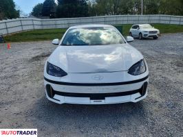 Hyundai Pozostałe 2025