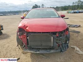 Toyota Corolla 2021 1