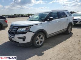 Ford Explorer 2018 3