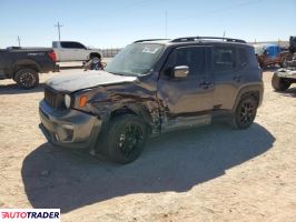 Jeep Renegade 2019 2 Jeep Renegade 2019 2