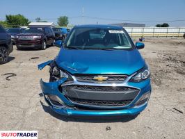 Chevrolet Spark 2021 1
