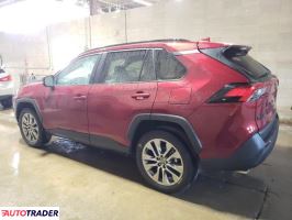 Toyota Pozostałe 2023 2