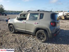 Jeep Renegade 2020 2