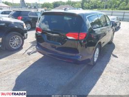 Chrysler Voyager 2024 3
