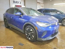 Volkswagen Pozostałe 2021