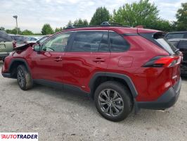 Toyota Pozostałe 2022 2