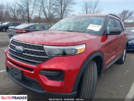 Ford Explorer 2021 2 Ford Explorer 2021 2