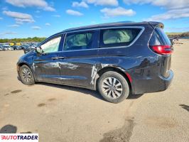 Chrysler Pacifica 2021 3