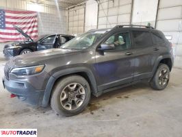 Jeep Cherokee - zobacz ofertę