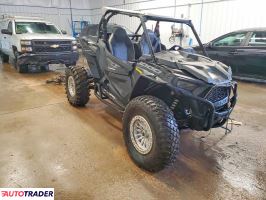 Polaris Ranger RZR - zobacz ofertę