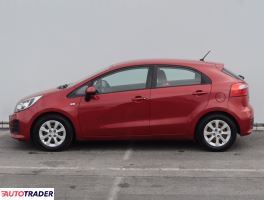 Kia Rio 2015 1.2 83 KM