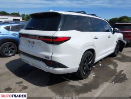 Lexus Pozostałe 2024 2