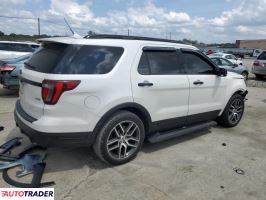 Ford Explorer 2018 3