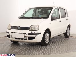 Fiat Panda 2006 1.1 53 KM