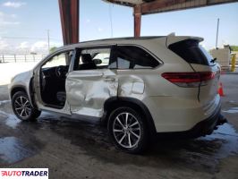 Toyota Highlander 2019 3 Toyota Highlander 2019 3