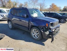 Jeep Renegade 2018 2