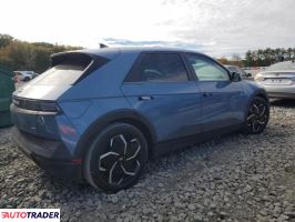 Hyundai Pozostałe 2023