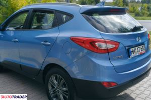 Hyundai ix35 2015 1.6 135 KM