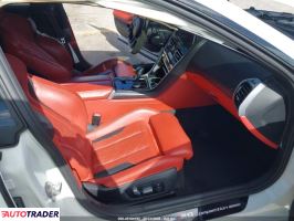 BMW Pozostałe 2022 4