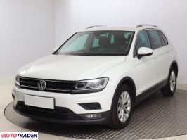 Volkswagen Tiguan 2017 1.4 147 KM