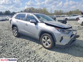 Toyota Pozostałe 2021 2