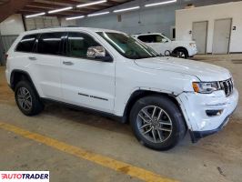 Jeep Grand Cherokee 2020 3