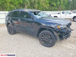Jeep Grand Cherokee 2020 3