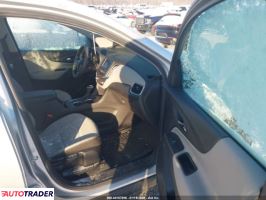 Chevrolet Equinox 2020 1