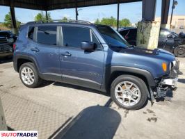 Jeep Renegade 2021 2