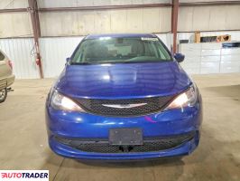 Chrysler Voyager 2021 3