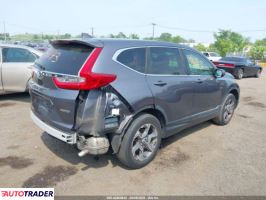 Honda CR-V 2019 1 Honda CR-V 2019 1