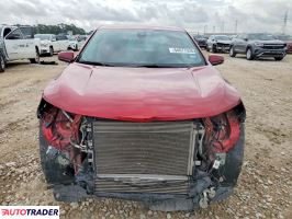 Chevrolet Equinox 2023 1